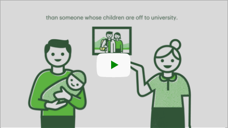 Play video TD Term Life Insurance Plans